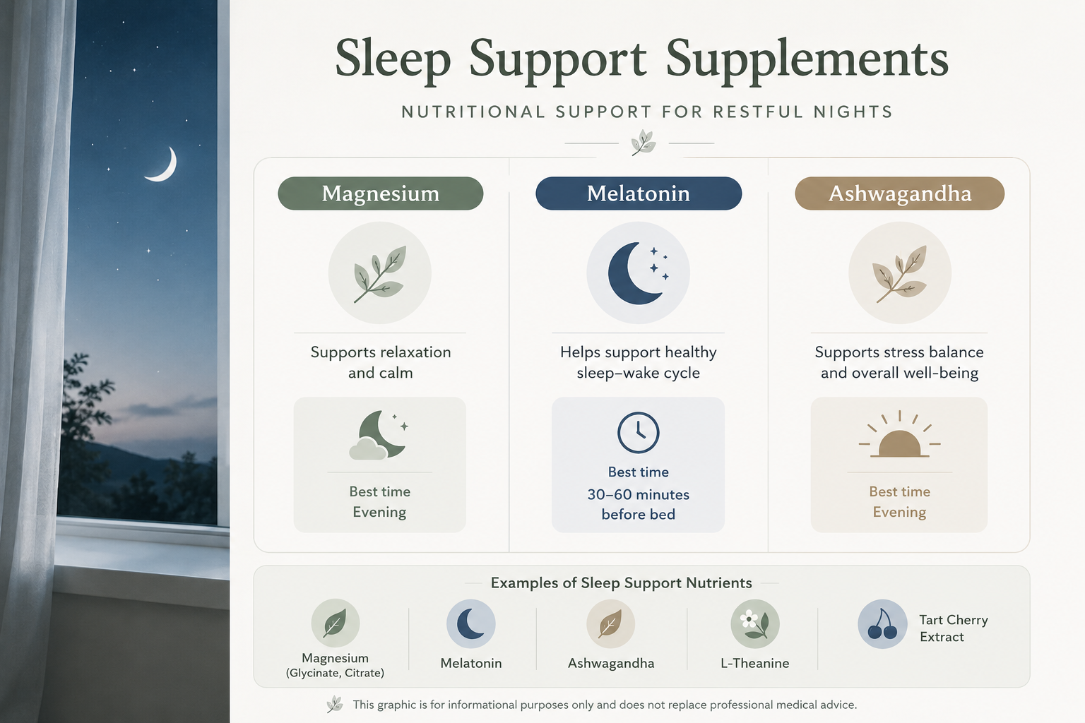 Simple infographic showing common sleep-support supplements including magnesium, melatonin, and ashwagandha.