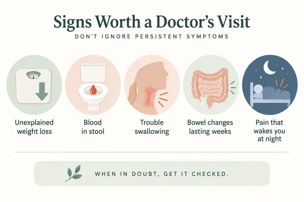 Signs worth a doctor’s visit: unexplained weight loss, blood in stool, trouble swallowing, bowel changes, and nighttime pain